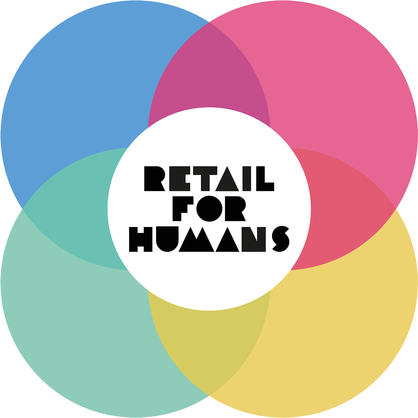 Retail for Humans Farbcode